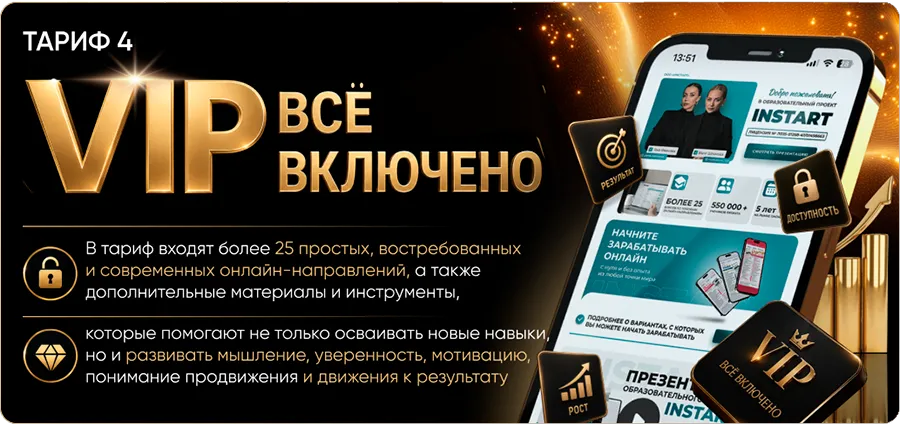 Тариф ВИП «Всё включено»